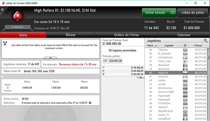 Rui "sousinha23" Sousa 8º no Sunday Million (,808) & Mais 103