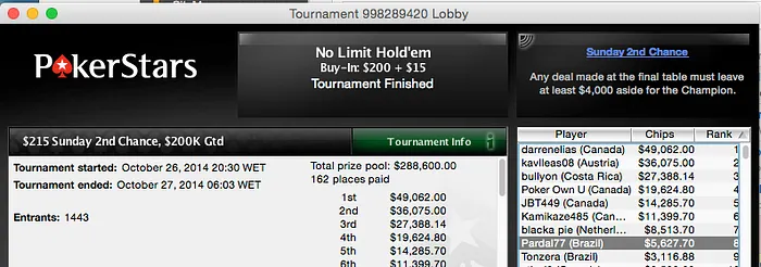 Adrovan Rodrigues,João Mathias e masensio Forraram Pesado 111