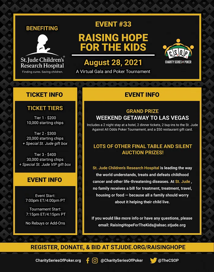 Charity Series of Poker