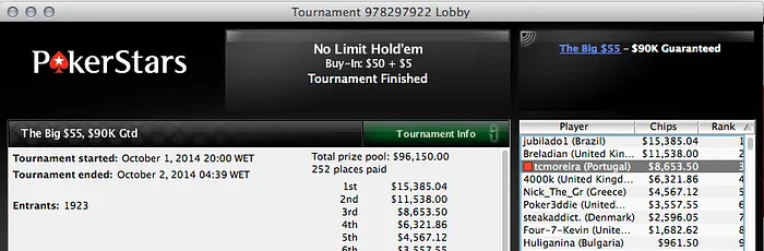 Tomé Moreira e Miguel Silva Faturam na PokerStars 101