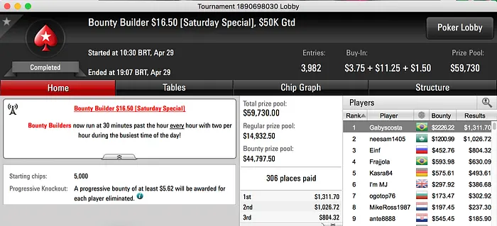 Openshoves85, Edworld-1997 e Gabyscosta Brilham no PS 103