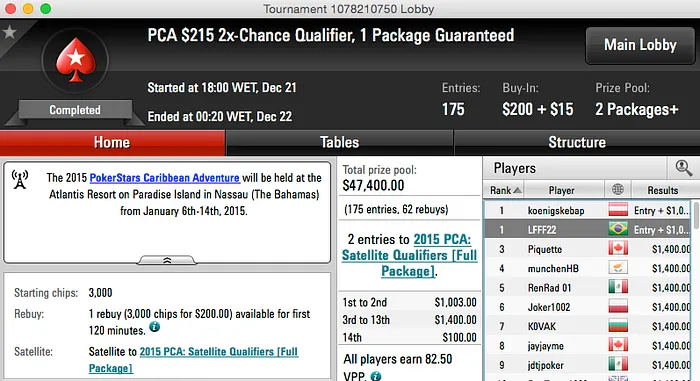 Fábio “LFFF22” Freitas vai ao PokerStars Caribbean Adventure 2015 101