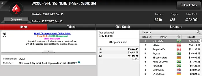 Guicosta94 Crava WCOOP #34-L (.922) & Muito Mais 101