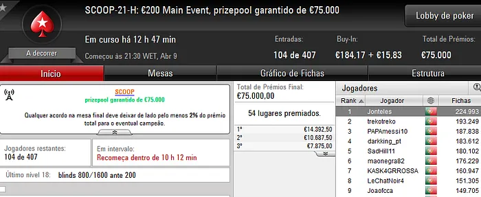 R3B3L081 Vence o SCOOP #20 High e ordep açaliv Vence o Low & Mais 104