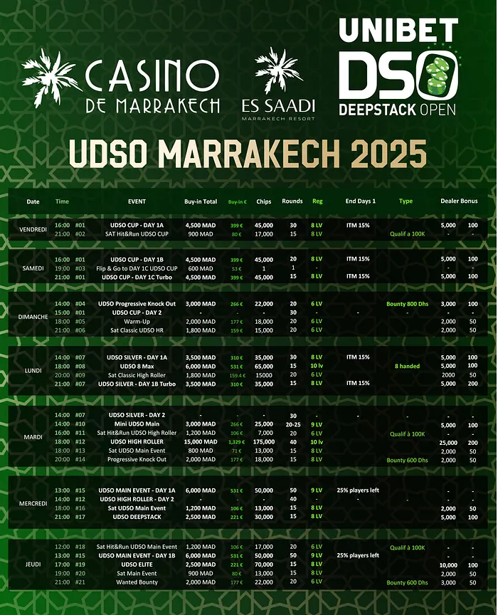 UDSO Marrakech 2025