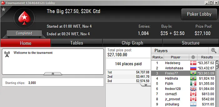 Alisson "heyalisson" Piekazewicz Crava Big 2 & Mais 106