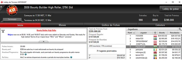 botteonpoker, PaDiLhA SP e royalmaf67 Brilham no PokerStars & Mais 102