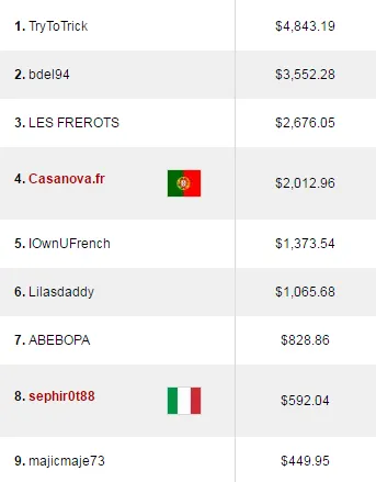 Cristiano, Júlio Ribeiro e Roberto Machado em Grande nos Panos Virtuais 105