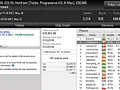 TRIO Series PokerStars Portugal