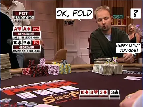 High Stakes Poker Cómico! Negreanu vs Benyamine 125