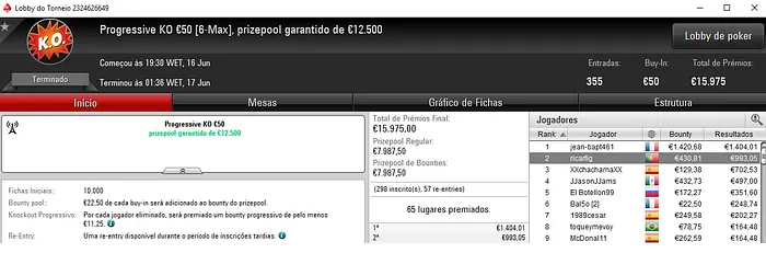 PokerStars.FRESPT: Sábado de Prémios para KeyzerSozePT, rotiv azar 2 e ricarfig 103