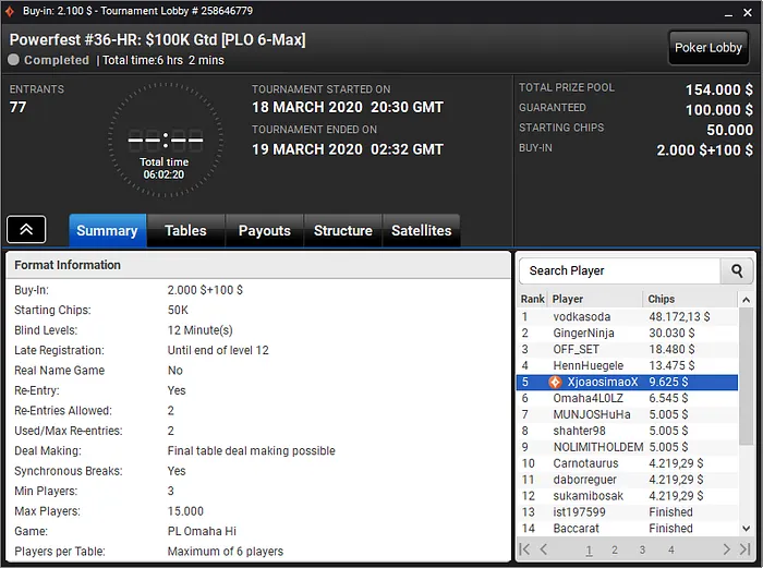 powerfest party poker