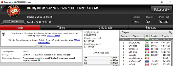 DBorgesAA Conquista Evento #121 da Bounty Builder Series do PokerStars 101