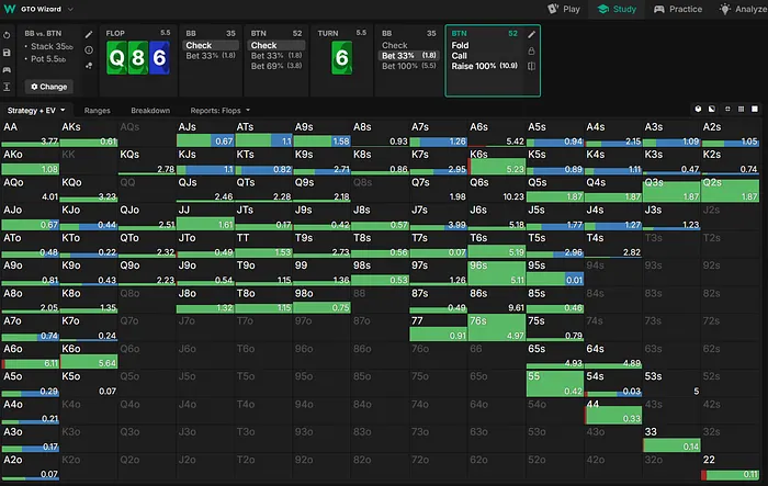 BTN Turn Strategy vs BB Bet