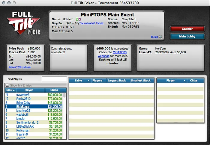 Noite de Sonho na Full Tilt Poker: 0,000 a Caminho de Portugal 102