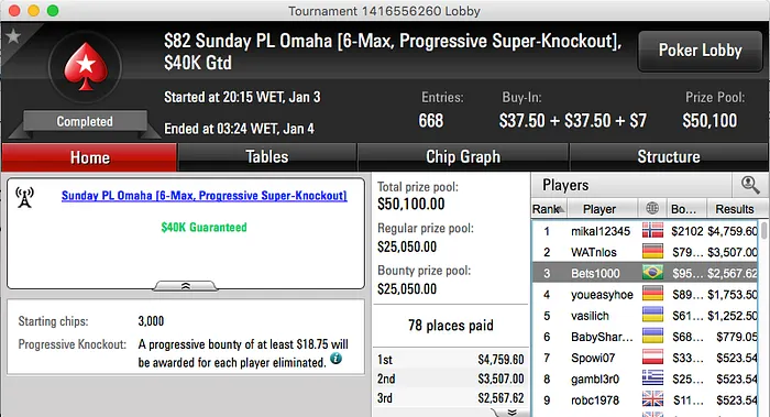 Cristiano “doid@obh” Franco e “fel_iv” na FT do Sunday 2nd Chance & Mais 114