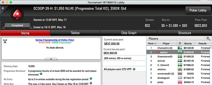 André Akkari Vice no SCOOP #39 High do PokerStars 101