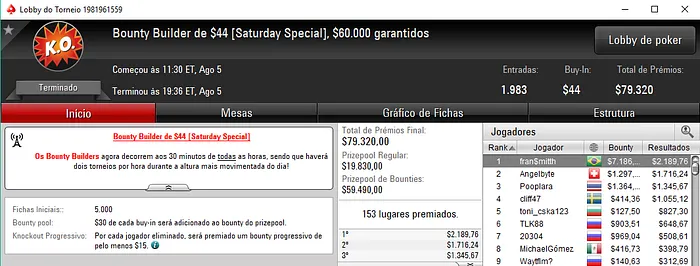 Brasil Arrasa os Bounty Builders do PokerStars 101