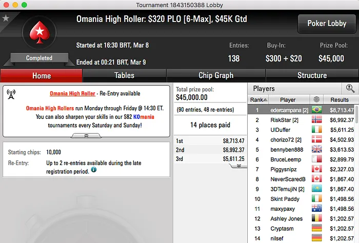 manokippa2 Crava 9 Battle Royale, Eder Campana o Omania High Roller & Mais 102