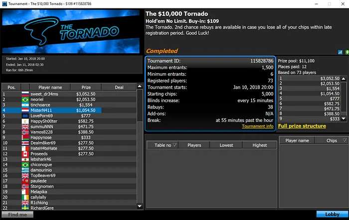 Rui "sousinha23" Sousa Recebe Maior Prémio no Big 9 & Mais 103