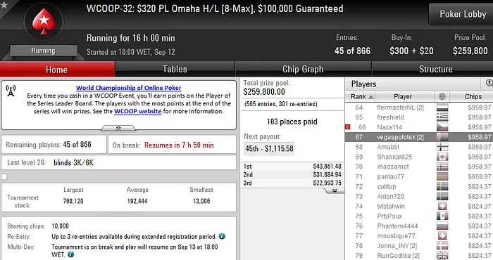 WCOOP 2016: João "Naza114" Vieira 13º no Evento #27 (,151), Michel "FreeLancerZZ"... 104