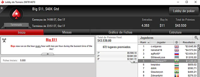 Rui Sousa Amealha mais de K nas Salas Internacionais & Mais 107