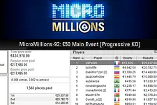 França Conquista Título do Main Event do MicroMillions