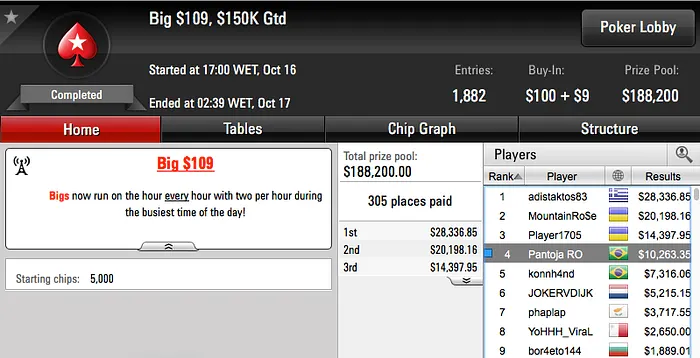 h.dogui Cravou Mini Sunday Million & Mais 112