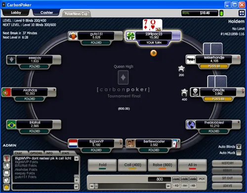 Dário &quot;Sadhaka&quot; Rodrigues Qualifica-se para PNEWS Cup Austrália 101