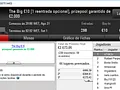 PokerStars.pt: Pinoquio7 e BgdSPT com Prémios de 4 Dígitos 109