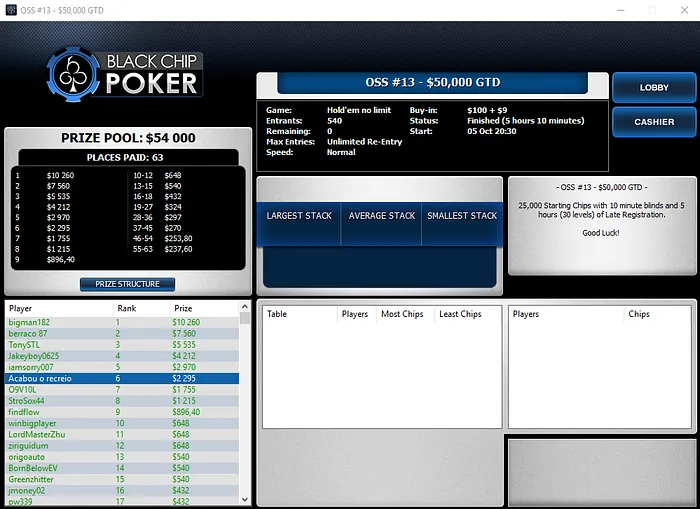 Mais de ,000 para João Barbosa nas Mesas de Poker Internacionais 103