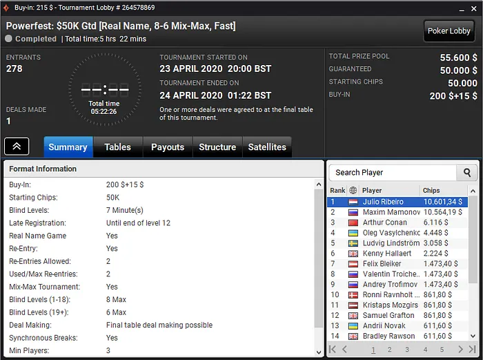 powerfest partypoker