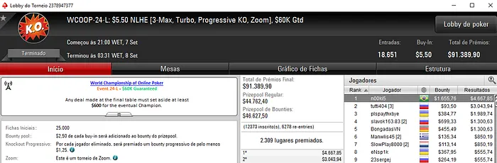 Ouro para Dennys Ramos, *M@RC0*A e Eduardo Carvalho no WCOOP 2018 103