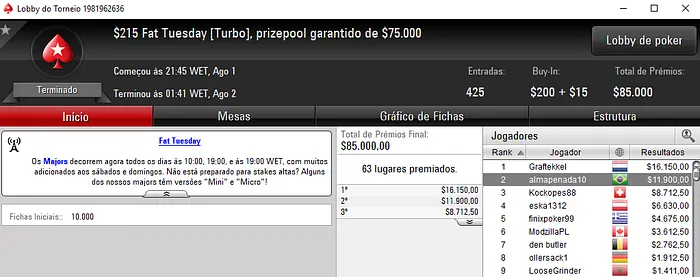 Gustavo "gustavo5454" Hoffmann 2º no ,050 Super Tuesday (,567) & Mais 102