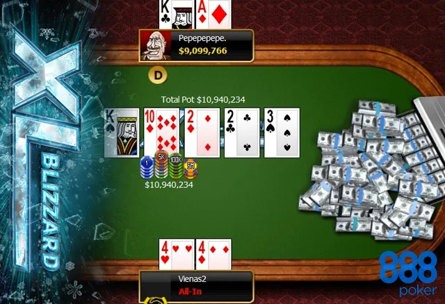 888poker XL Blizzard "Pepepepepe." Main Event