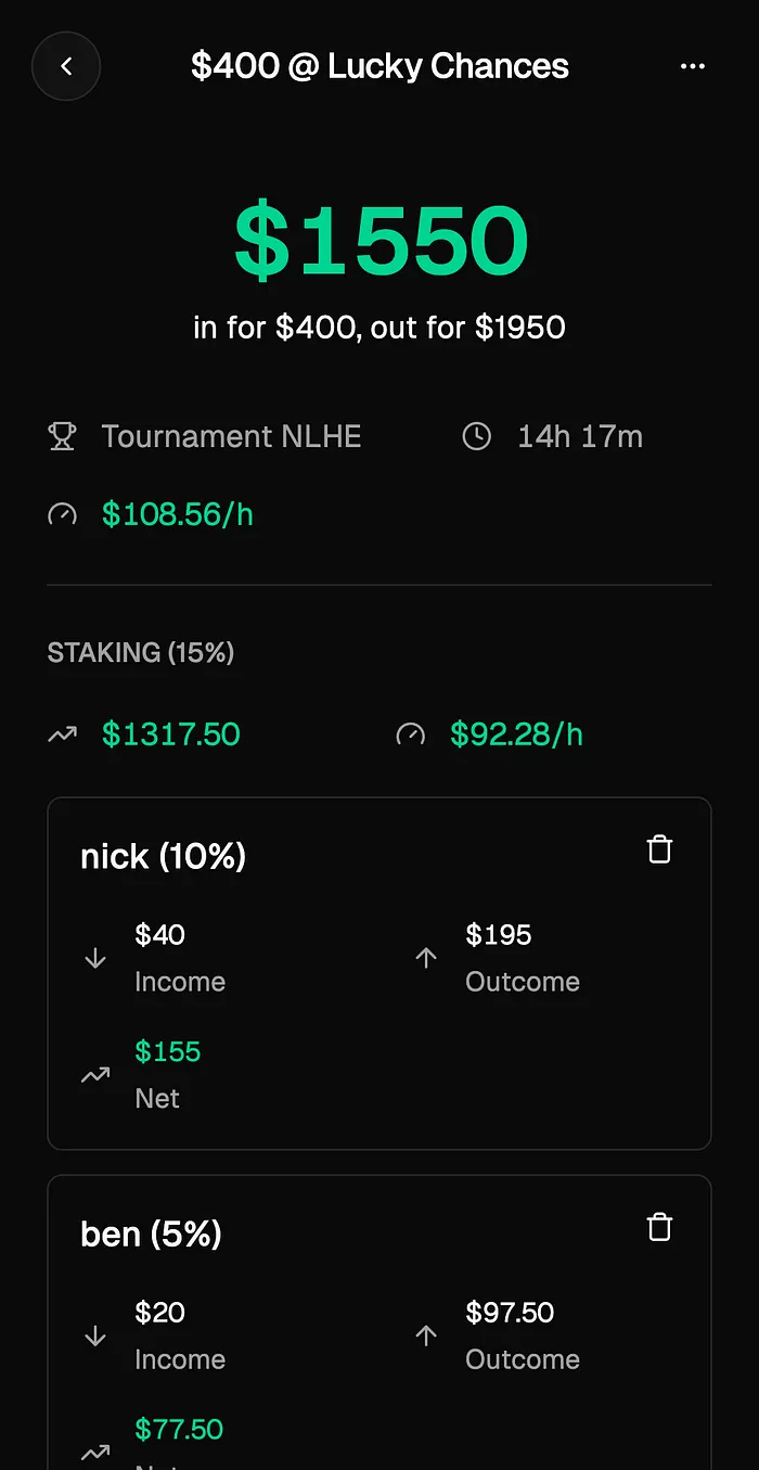Pokerscope staking