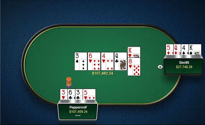 Le Français Rui Cao anime les high-stakes, ImagineKing a perdu 1,2 million de dollars en... 101