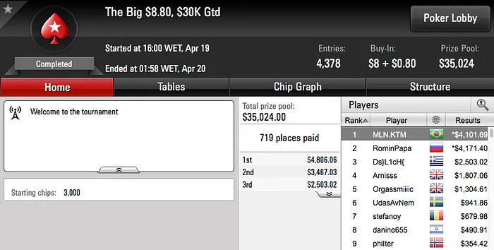 guix2x Crava Bounty Builder 5, LaliTournier o Big  & Mais 109