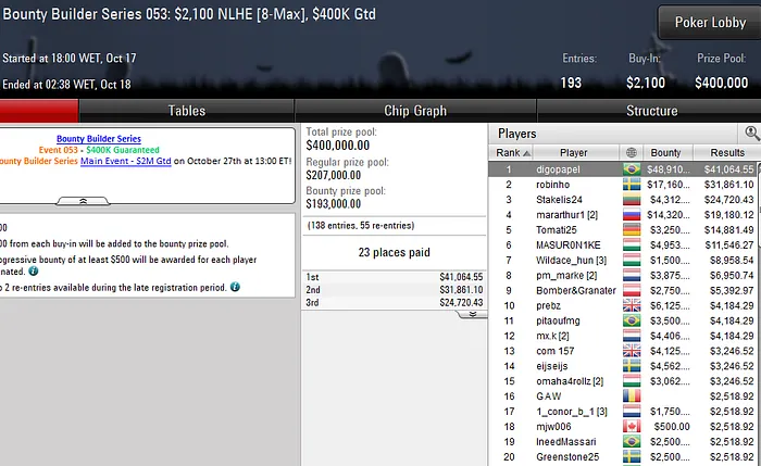 lobby de poker pokerstars