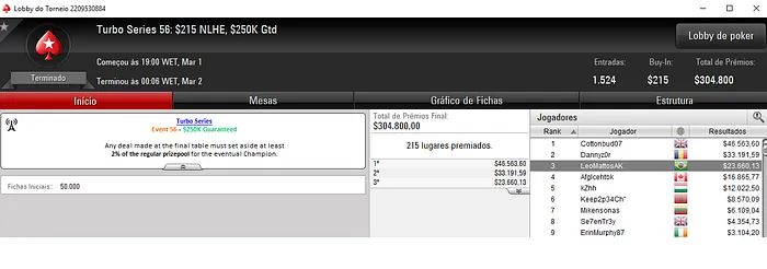 LeoMattosAK Recebe Bronze no Turbo Series #56 e Forra ,660 101