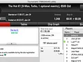 GEMEO_BEIRA Vence Super Tuesday, Fábio Dâmaso o Hot BigStack Turbo & Mais 118