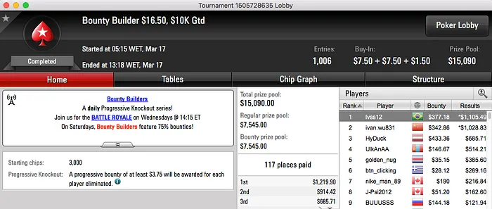 João Simão Crava Thursday Thrill (k) & Mais 116