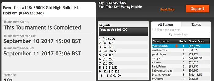 João Simão e dennysramos2 com Grandes Forras no Powerfest 101