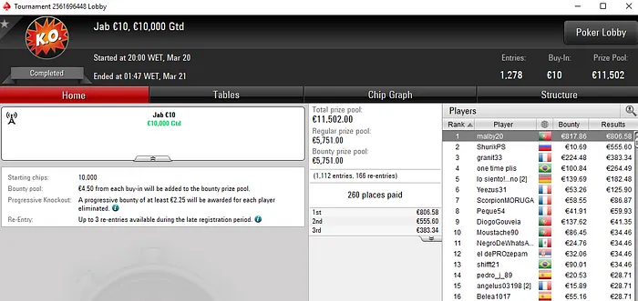 Lobby de poker da PokerStars