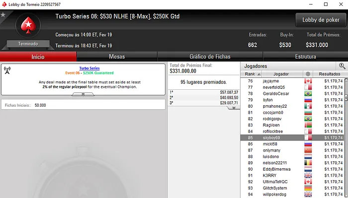 João "Naza114" Vieira Comandou Tropas Lusas nas Salas Internacionais 105