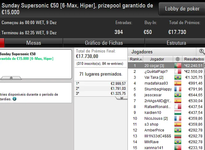 pokerstars portugal