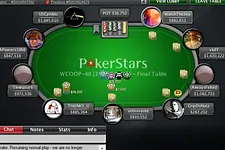 PokerStars World Championship of Online Poker (WCOOP) 2010 : résultats des derniers tournois (Event 48-51).