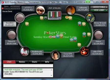 Résultats poker online : Un dimanche à un quart-de-million de dollars pour Paul Williams 102