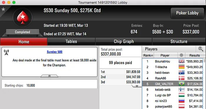 Vico$carpini, FTART,Rafael Moraes e JoaoLucas Em Grande no PS 103