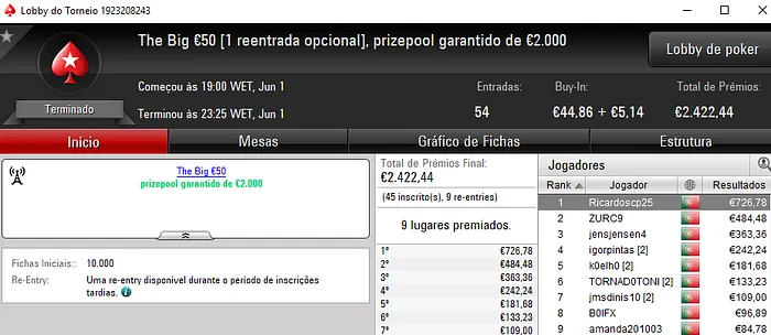 Jensjensen4 Fatura à Grande; OTENknows Vence The Hot BigStack Turbo €50 103